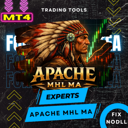 Apache MHL Moving Average MT4 v1.9