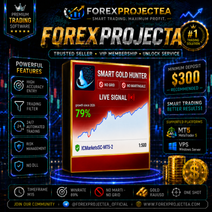 Smart Gold Hunter MT5 v3.5