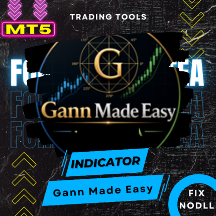 Gann Made Easy MT5 v2.8