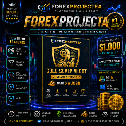 Gold Scalp AI Bot MT5