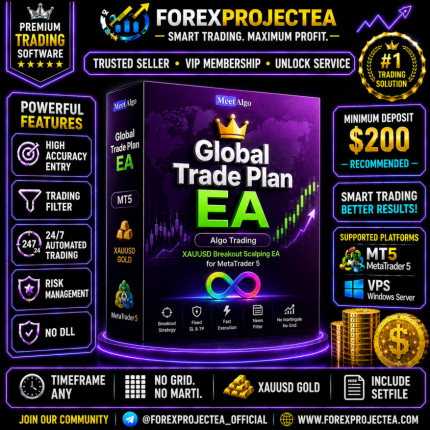 Global Trade Plan EA MT5 v2.9