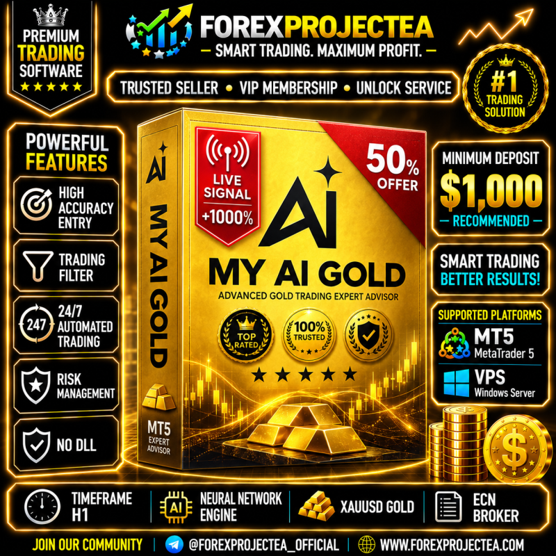 XAUUSD AI gold trading robot performance chart and risk parameters