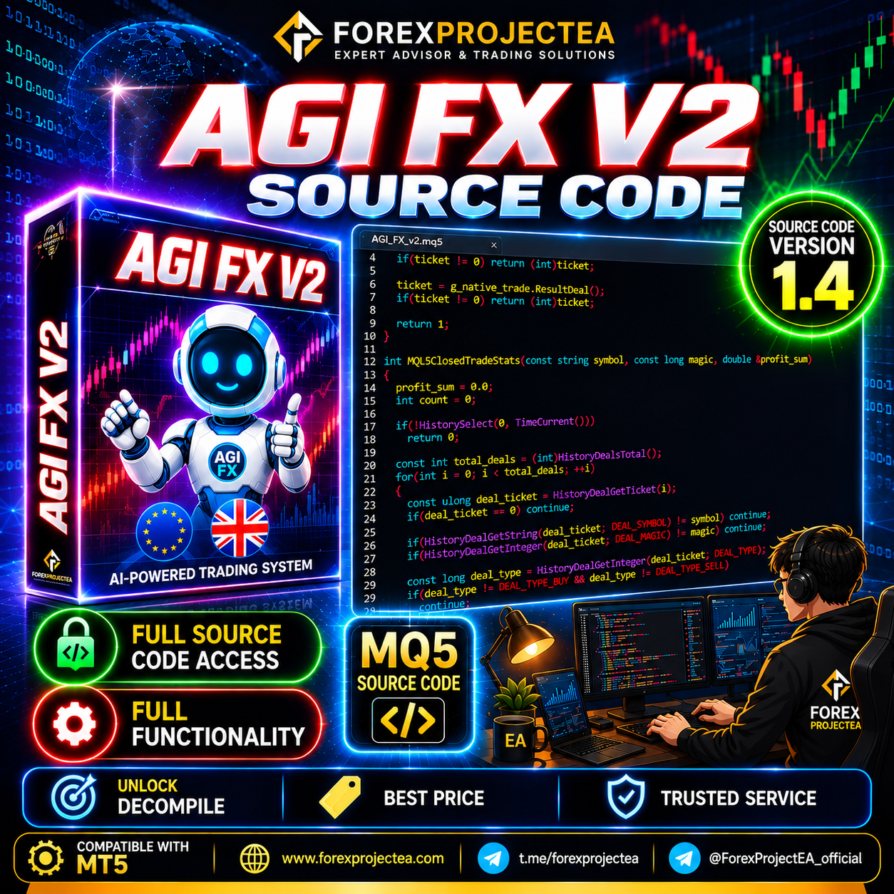 Agi FX V2 MT5 automated trading robot chart and performance overview