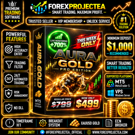 Aura Gold Pro Edition MT5 Expert Advisor Gold EA Trading Robot