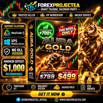 Aura Gold Pro Edition MT5 v1.3
