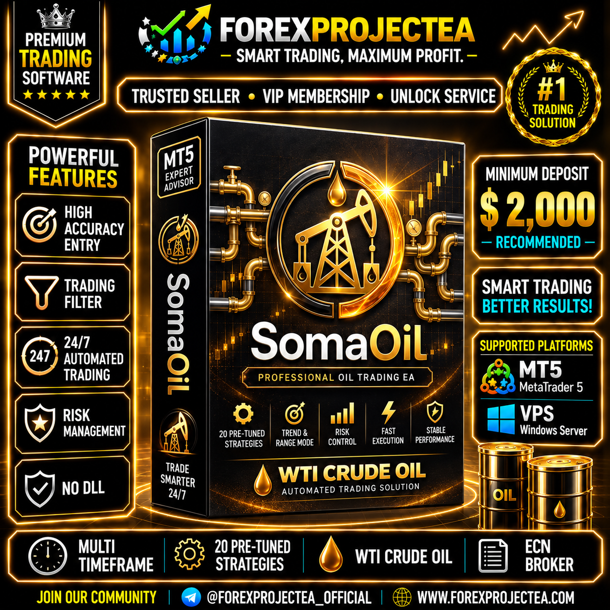 SomaOil MT5 Expert Advisor WTI Crude Oil trading bot dashboard