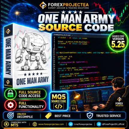 [SOURCE CODE] Smart Gold Hunter MT5 v3.5 (Copy)