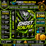 Ghost Scalper MT5 Gold Breakout Trading Dashboard showing risk management settings