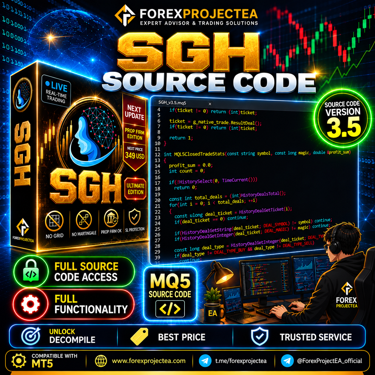 Smart Gold Hunter EA MT5 interface showing safe XAUUSD automated gold trading profiles and risk protection settings